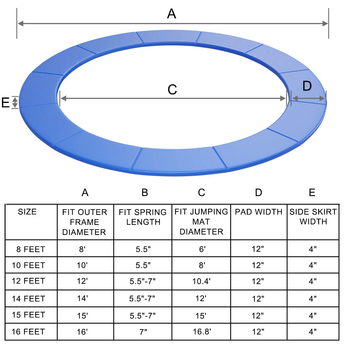 Giantex Trampoline Pad, 8ft 10ft 12ft 14ft 15ft 16ft Trampoline Replacement Safety Pad