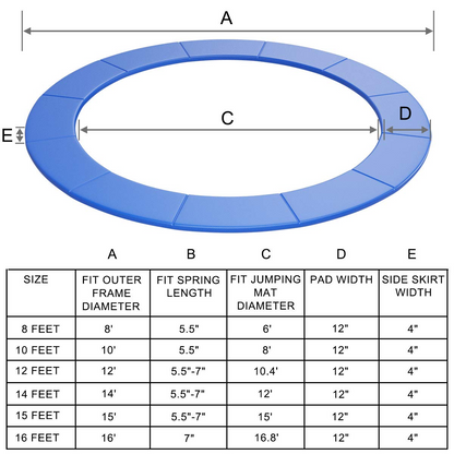 Giantex Trampoline Pad, 8ft 10ft 12ft 14ft 15ft 16ft Trampoline Replacement Safety Pad