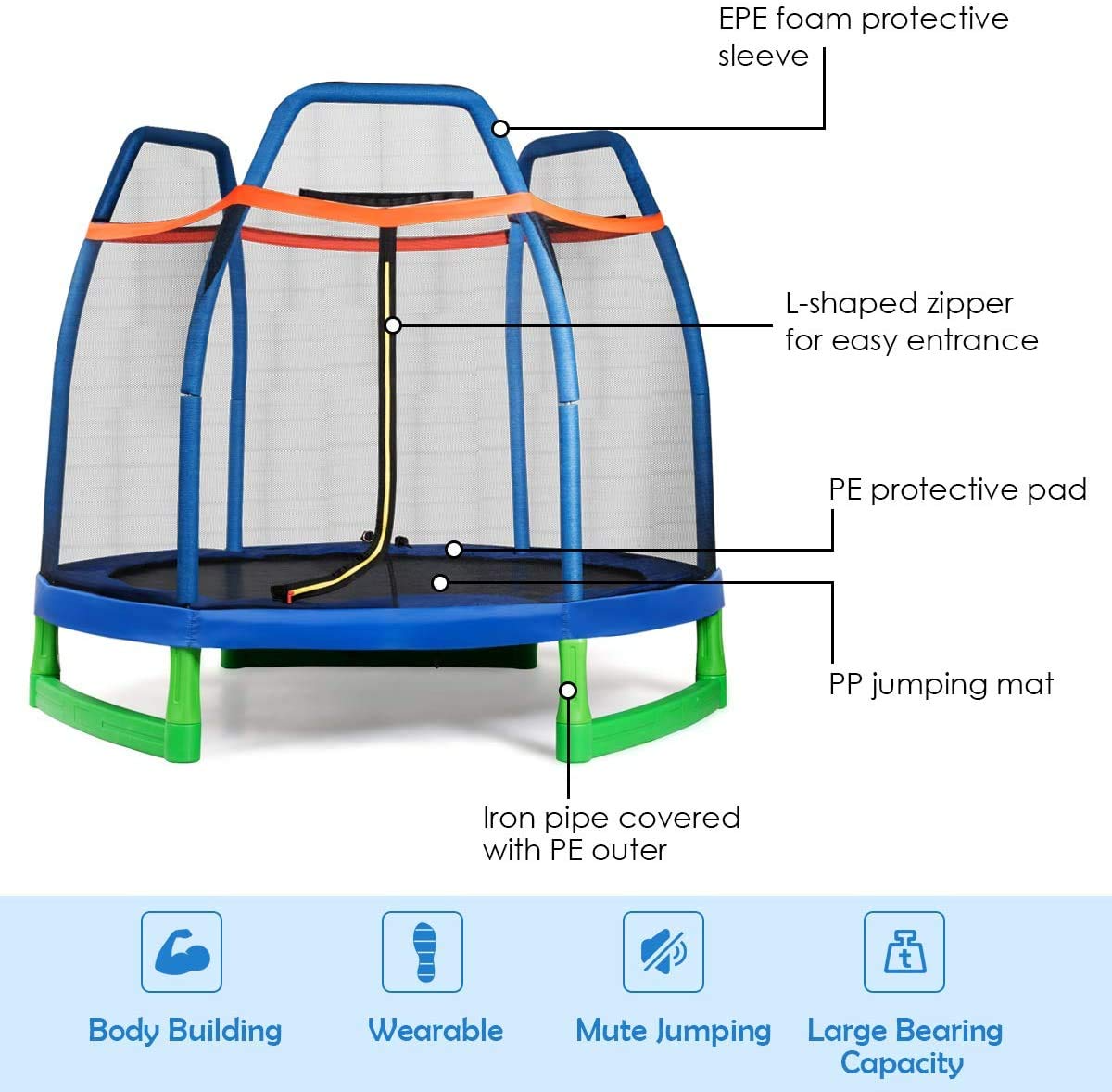 Giantex 7 Ft Kids Trampoline w/Safety Enclosure Net